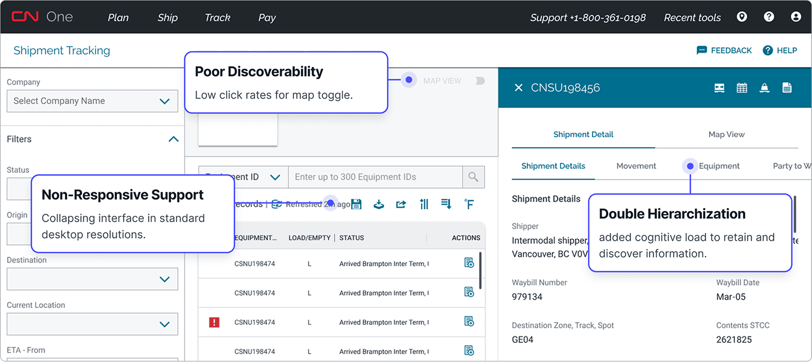 Google Analytics dashboard insights