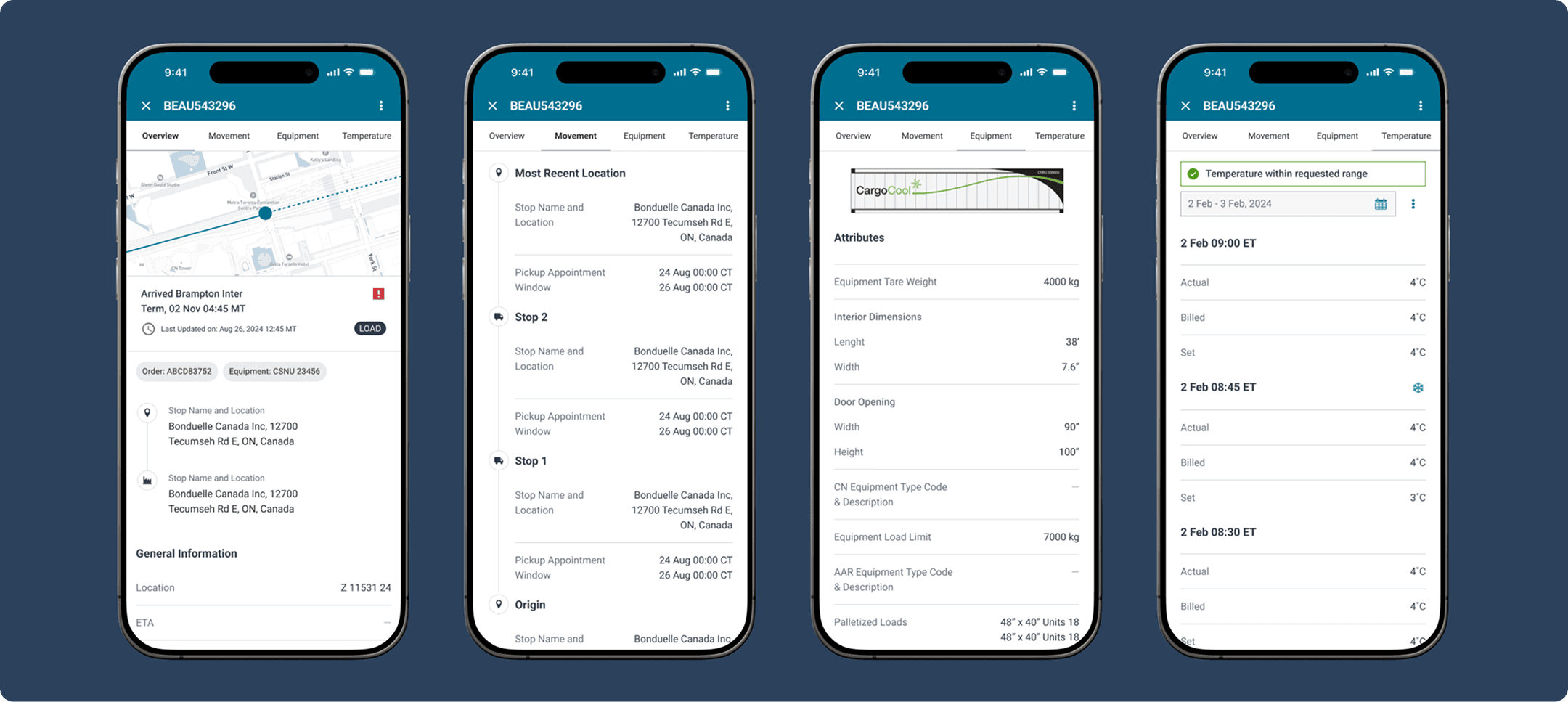 Data tailored shipment detail screens