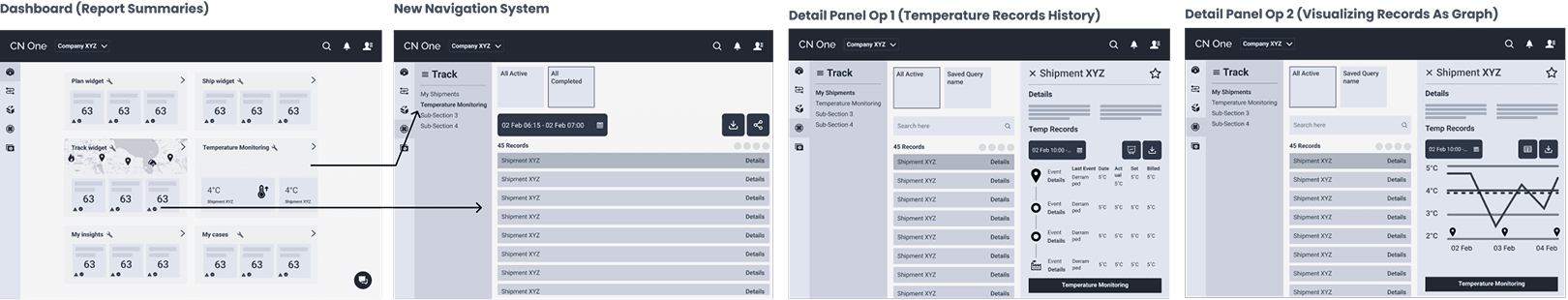Proof of concept wireframes
