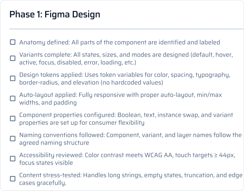 Component maturity and definitions of done framework