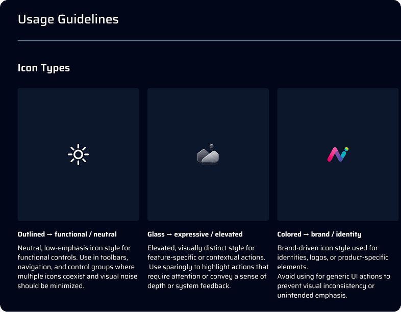 Automated icon usage guidelines documentation